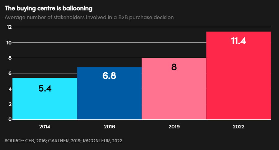 Obraz zawierający tekst, zrzut ekranu, oprogramowanie, diagram

Opis wygenerowany automatycznie