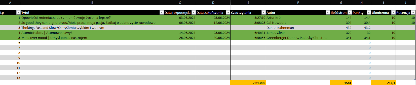 Obraz zawierający tekst, zrzut ekranu, linia, numer

Opis wygenerowany automatycznie